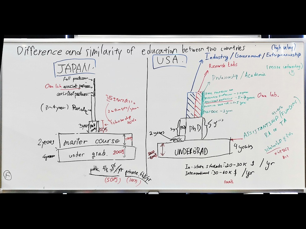 国際STEAMワークショップin Fukushima 2025のイメージ画像